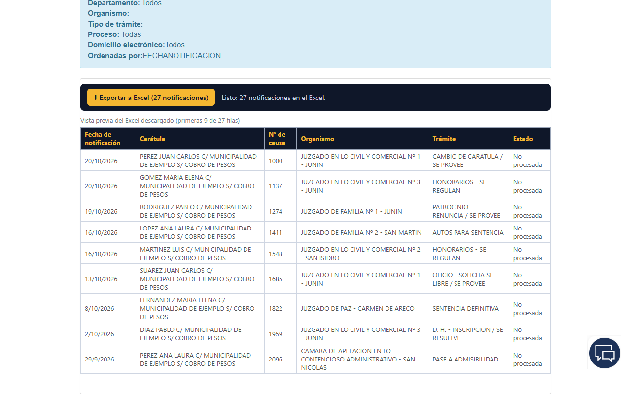 PNE a Excel en uso